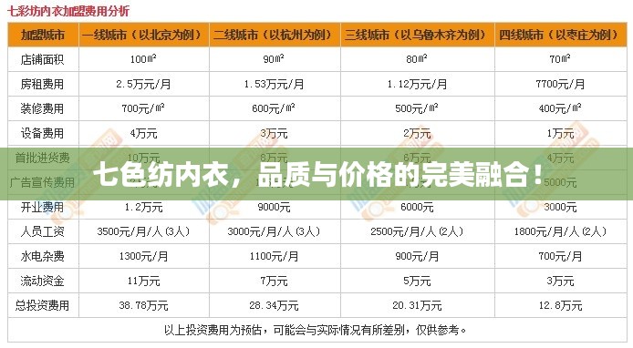七色纺内衣，品质与价格的完美融合！