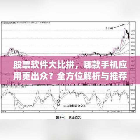 股票软件大比拼，哪款手机应用更出众？全方位解析与推荐指南