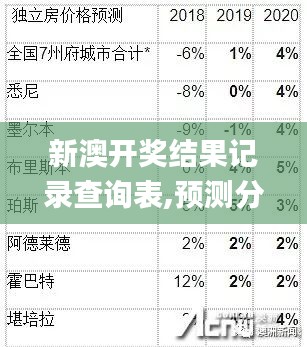箭拔弩张 第3页