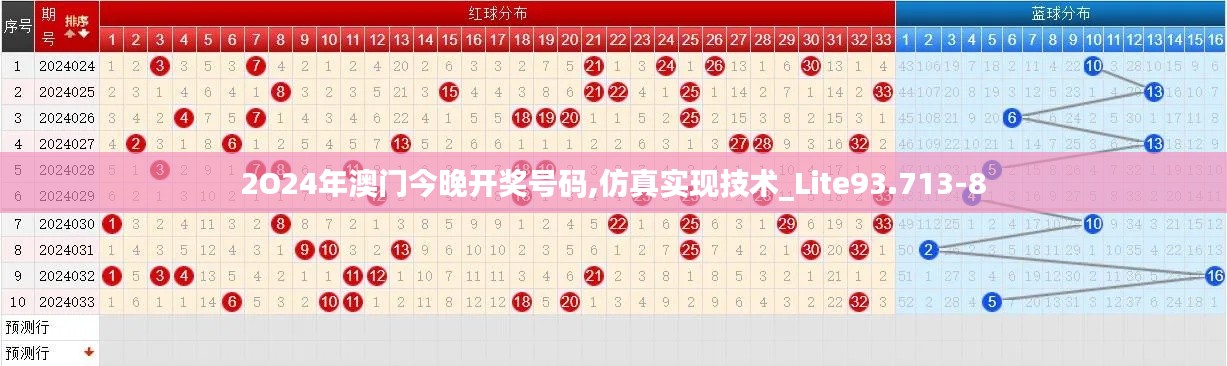 心慌意乱 第4页