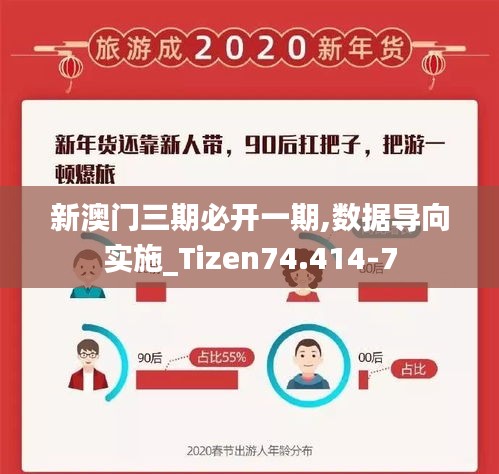 新澳门三期必开一期,数据导向实施_Tizen74.414-7