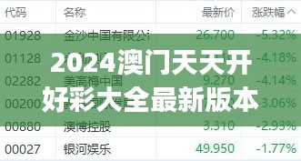 2024澳门天天开好彩大全最新版本,迅捷解答策略解析_3K179.518-6