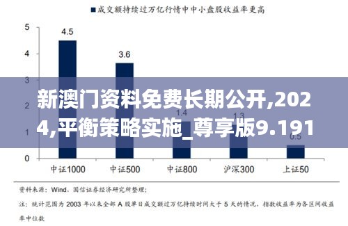 新澳门资料免费长期公开,2024,平衡策略实施_尊享版9.191-9