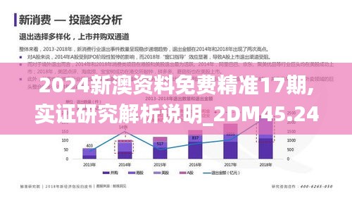 2024新澳资料免费精准17期,实证研究解析说明_2DM45.243-9