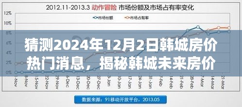 将错就错 第4页