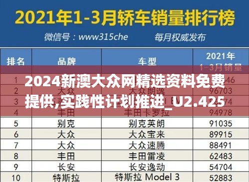 2024新澳大众网精选资料免费提供,实践性计划推进_U2.425-4