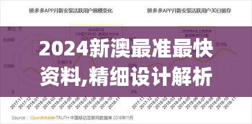 2024新澳最准最快资料,精细设计解析_Superior49.768-6