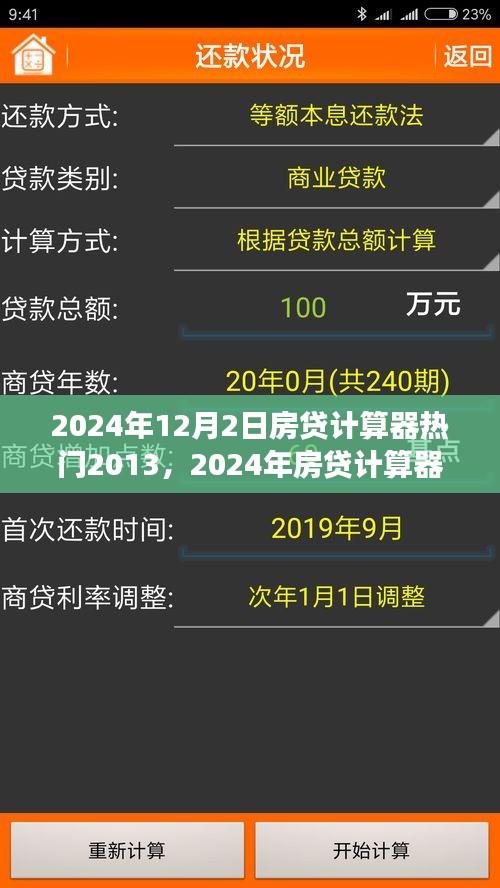 回顾与展望，从2013年的房贷计算器热点变迁到2024年的趋势解析