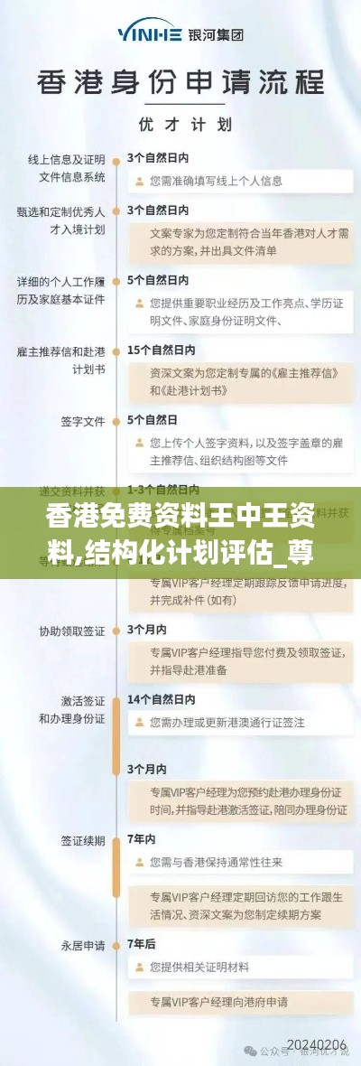香港免费资料王中王资料,结构化计划评估_尊享款53.383