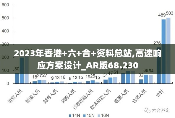 文贵天成 第3页