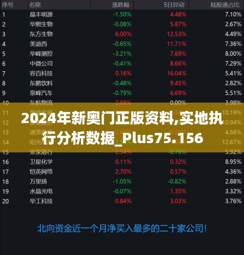 精耕细作 第3页