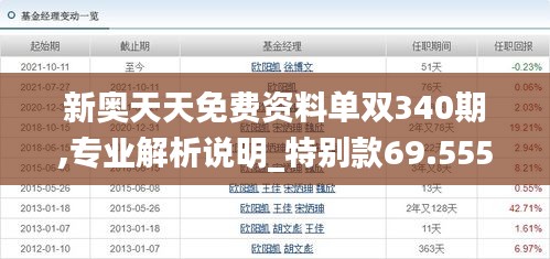 标新竖异 第3页
