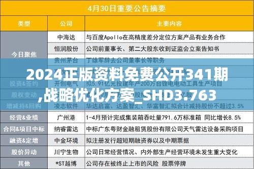 2024正版资料免费公开341期,战略优化方案_SHD3.763