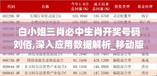 拾金不昧 第4页