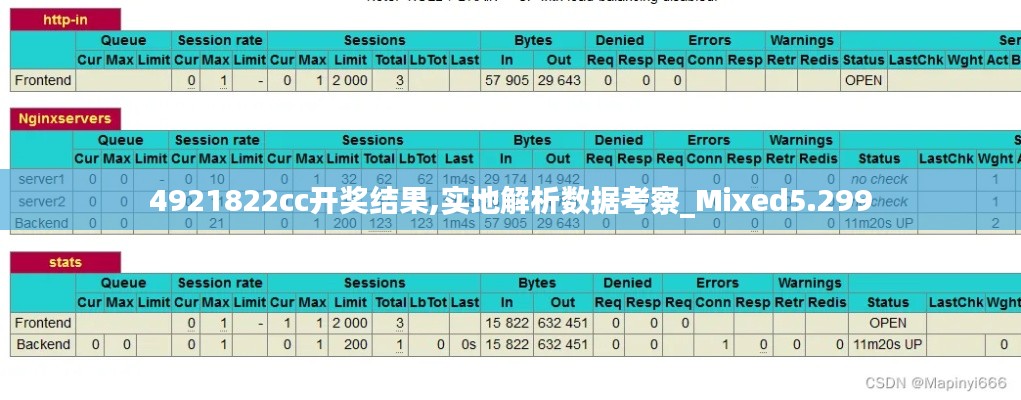 博古通今 第3页