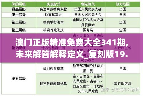 物以稀为贵 第3页