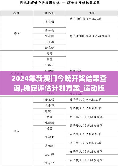 将错就错 第3页