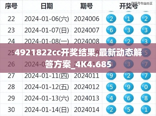 鸟入樊笼 第3页