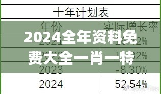 斗志昂扬 第3页