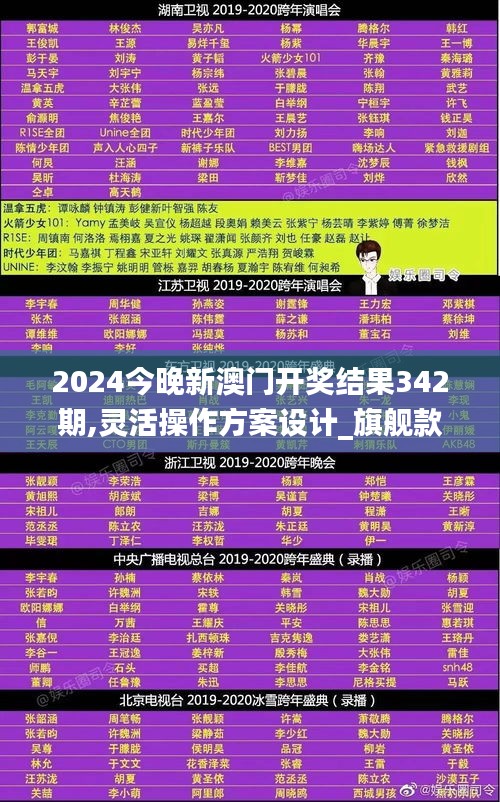 2024今晚新澳门开奖结果342期,灵活操作方案设计_旗舰款6.231