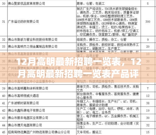 目不转睛 第3页