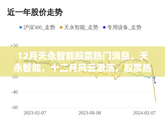 标新立异 第3页