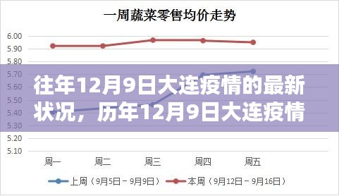 精雕细刻 第3页