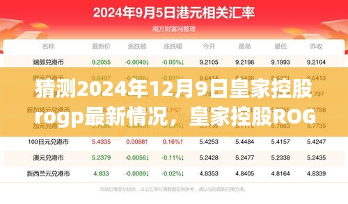 皇家控股ROGP 2024年展望，背景、进展与未来影响的深度分析