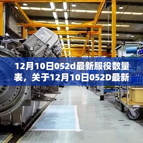 12月10日052D最新服役数量表公布，舰艇实力与个人观点的激烈碰撞