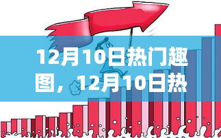 令行禁止 第3页