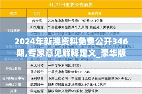 2024年新澳资料免费公开346期,专家意见解释定义_豪华版6.773