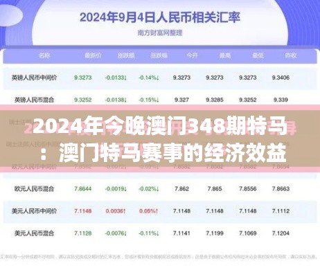 东张西望 第3页