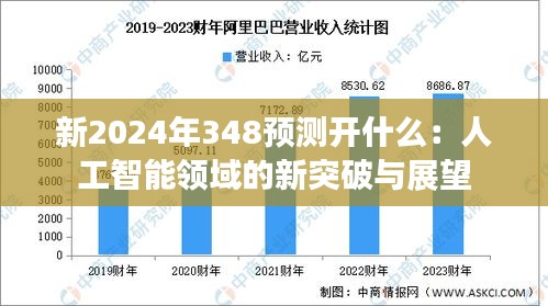 删繁就简 第3页