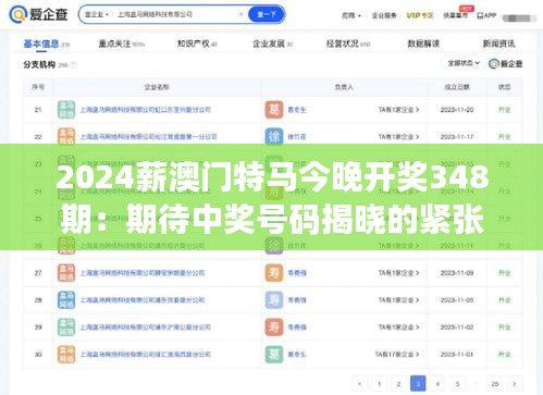 意气风发 第3页