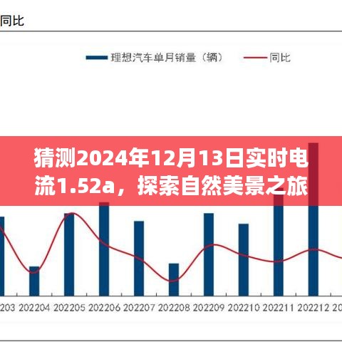行百里者半九十 第3页
