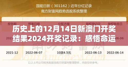 历史上的12月14日新澳门开奖结果2024开奖记录：感悟命运的不可捉摸
