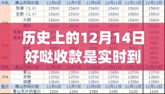 历史上的12月14日与收款实时到账问题解析