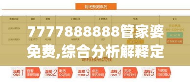 富贵逼人 第3页