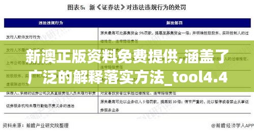 新澳正版资料免费提供,涵盖了广泛的解释落实方法_tool4.428