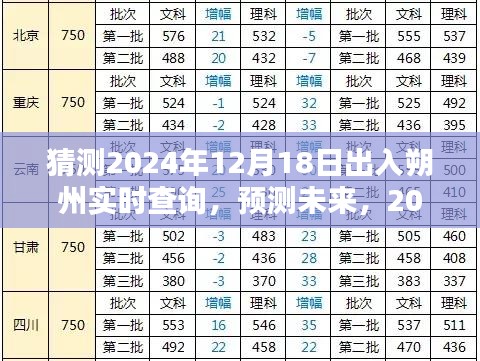 2024年12月18日朔州出行实时查询预测与分析