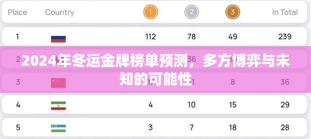 橘虞初梦 第3页