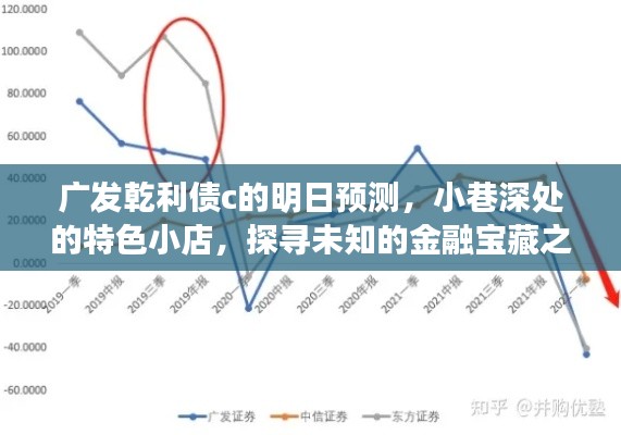 蛙鼓蝉鸣 第2页