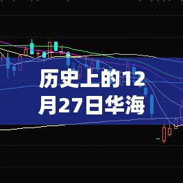 第884页