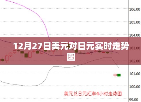 第870页