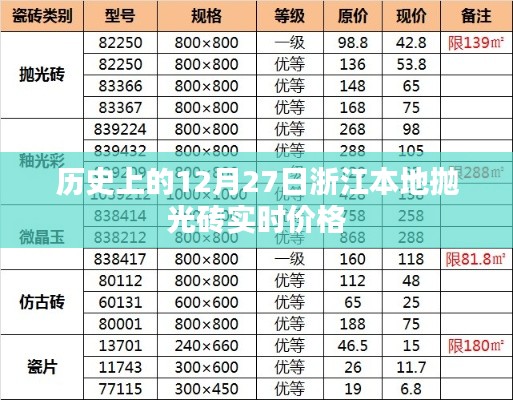 第857页
