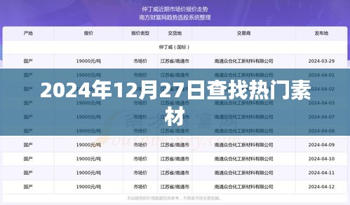 东成西就 第2页