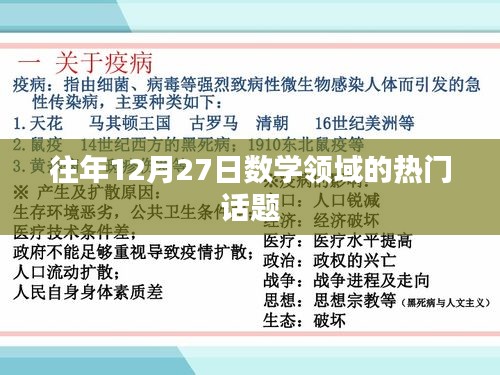数学领域年终热议话题盘点，历年十二月二十七日焦点回顾