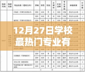 标新创异 第2页