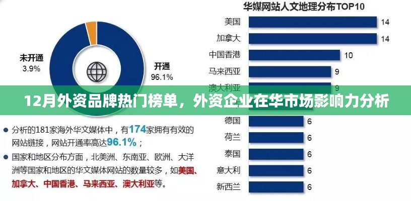 南辕北辙 第2页
