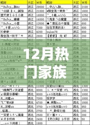 乌鸟之情 第2页
